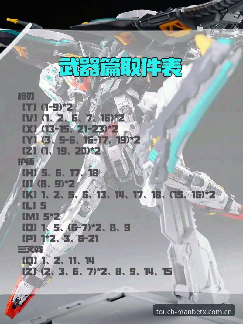雷霆2026选秀签位运作完整指南：从三签布局到下季争冠拼图